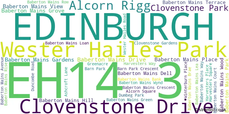 A word cloud for the EH14 3 postcode